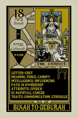 картинка Карты Таро "Rota Mundi Tarot" Schiffer Publishing / Таро Рота Мунди от магазина Gamesdealer.ru