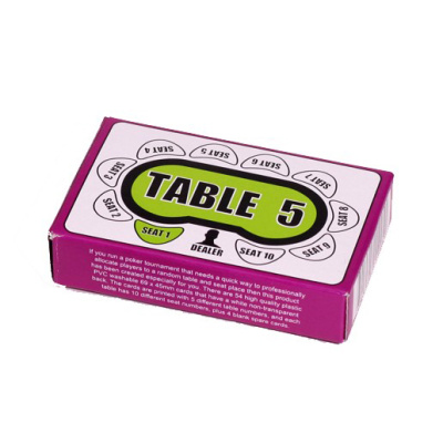 картинка Карточки для жеребъевки турниров  от магазина Gamesdealer.ru