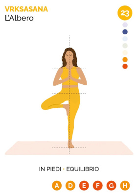 картинка Карты Таро "Justasana English Edition" Lo Scarabeo / Карты Юстасаны Ло Скарабео от магазина Gamesdealer.ru