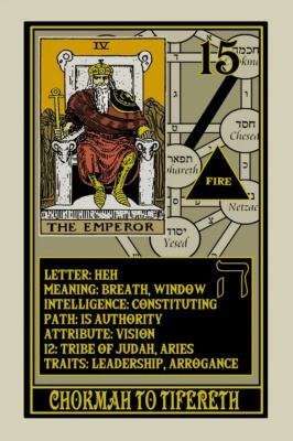 картинка Карты Таро "Rota Mundi Tarot" Schiffer Publishing / Таро Рота Мунди от магазина Gamesdealer.ru