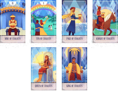 картинка Карты Таро "Fablemaker's Animated Tarot Deck" HIT POINT PRESS/ Анимированные карты Таро Баснописца от магазина Gamesdealer.ru