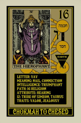 картинка Карты Таро "Rota Mundi Tarot" Schiffer Publishing / Таро Рота Мунди от магазина Gamesdealer.ru