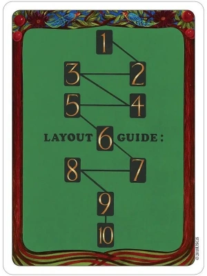 картинка Карты Таро "Egill Tarot Deck" US Games / Джилл Таро от магазина Gamesdealer.ru