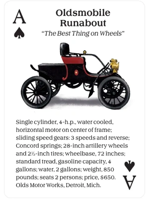 картинка Карты "Turn of the Century Motor Cars" от магазина Gamesdealer.ru