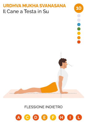 картинка Карты Таро "Justasana English Edition" Lo Scarabeo / Карты Юстасаны Ло Скарабео от магазина Gamesdealer.ru